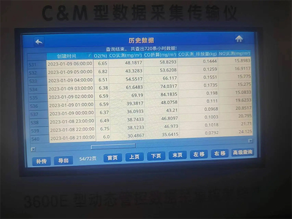 6745344a6df74.jpg CO排放數據實時監測.jpg